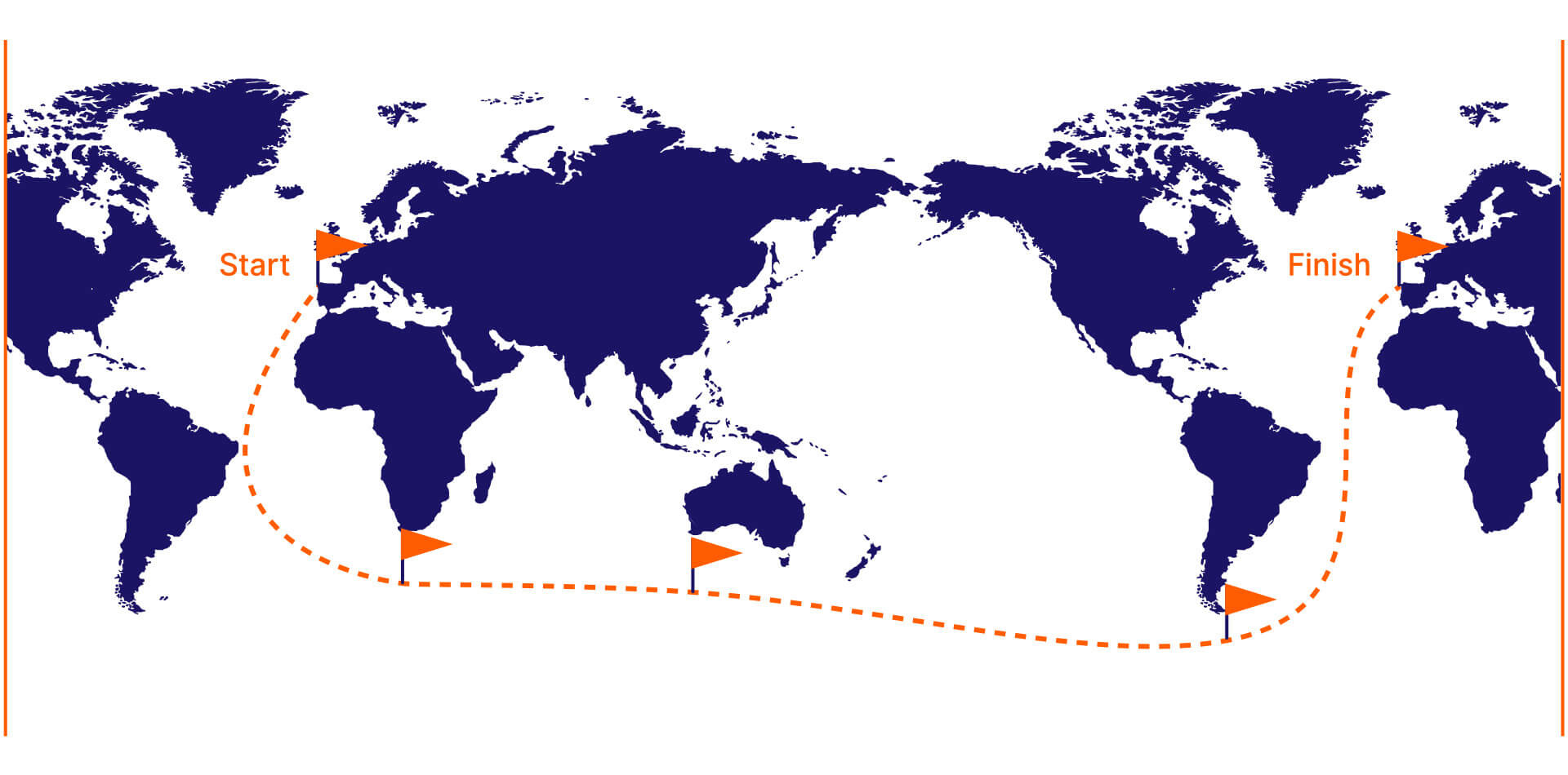 Global Solo Challenge 2027/8 GSC race map